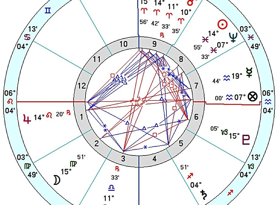 Void of course Moon in a “lost and found” horary